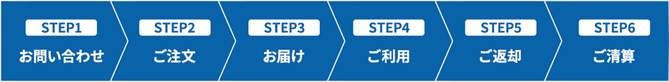 ご利用方法フロー