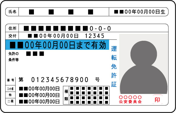 免許証